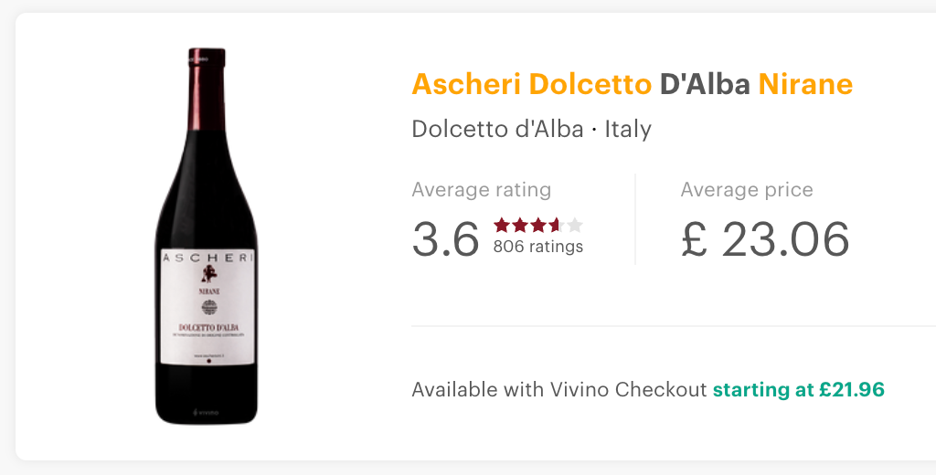 Ascheri Langhe Dolcetto Nirane 2022