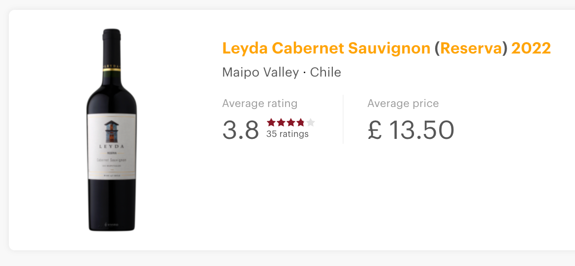 Viña Leyda Cabernet Sauvignon Reserva 2022