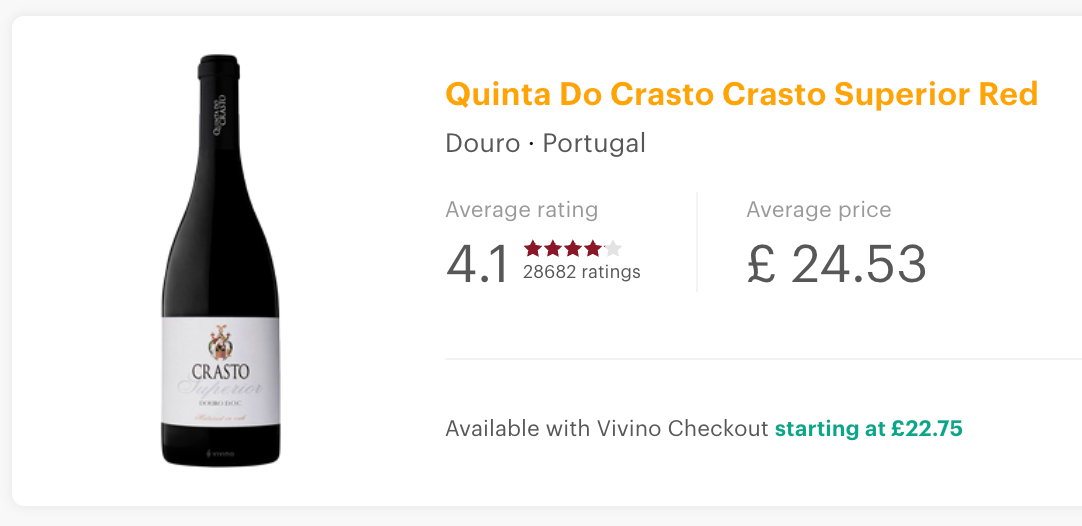 Quinta Do Crasto Superior Douro Red 2020