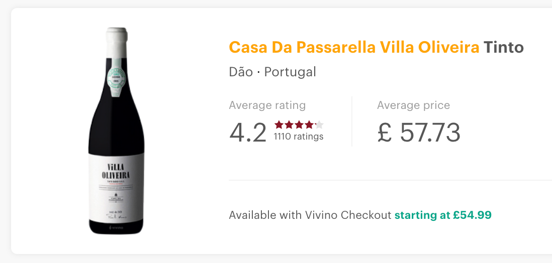 Casa da Passarella Villa Oliveira Touriga Nacional 2017