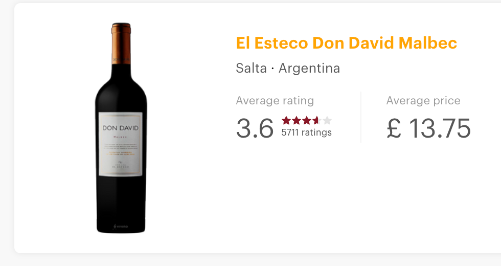 El Esteco Don David Malbec 2022