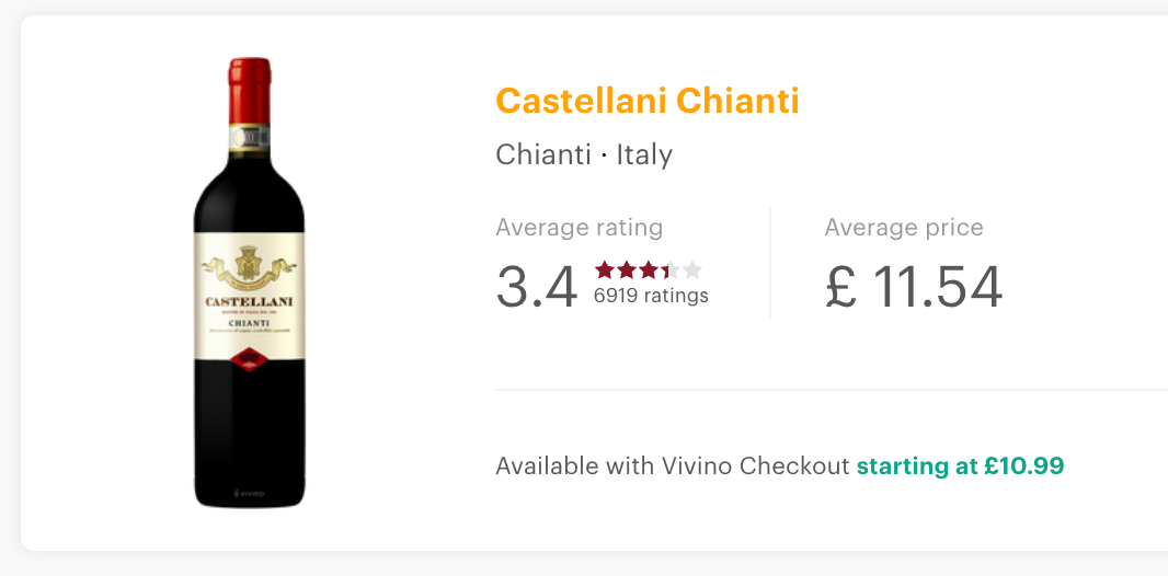 Castellani Chianti DOCG 2022