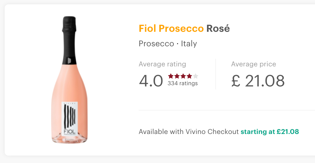 Fiol Prosecco Rose 2021